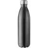 Avanti Fluid Bottle 750ml - Gunmetal 2 Avanti Fluid Bottle 750ml - Gunmetal -Matchbox store 12053 1024x1024